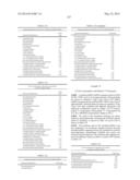 MODIFIED POLYNUCLEOTIDES ENCODING SEPTIN-4 diagram and image