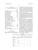 MODIFIED POLYNUCLEOTIDES ENCODING SEPTIN-4 diagram and image