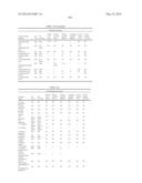 MODIFIED POLYNUCLEOTIDES ENCODING SEPTIN-4 diagram and image