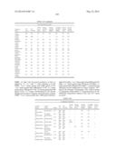 MODIFIED POLYNUCLEOTIDES ENCODING SEPTIN-4 diagram and image