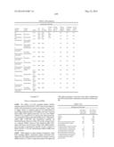 MODIFIED POLYNUCLEOTIDES ENCODING SEPTIN-4 diagram and image