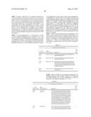 MODIFIED POLYNUCLEOTIDES ENCODING SEPTIN-4 diagram and image