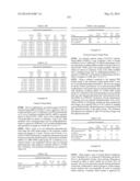 MODIFIED POLYNUCLEOTIDES ENCODING SEPTIN-4 diagram and image