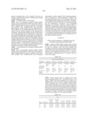 MODIFIED POLYNUCLEOTIDES ENCODING SEPTIN-4 diagram and image