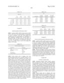 MODIFIED POLYNUCLEOTIDES ENCODING SEPTIN-4 diagram and image