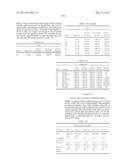 MODIFIED POLYNUCLEOTIDES ENCODING SEPTIN-4 diagram and image