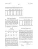 MODIFIED POLYNUCLEOTIDES ENCODING SEPTIN-4 diagram and image