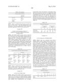 MODIFIED POLYNUCLEOTIDES ENCODING SEPTIN-4 diagram and image