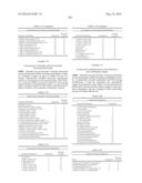 MODIFIED POLYNUCLEOTIDES ENCODING SEPTIN-4 diagram and image