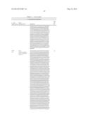 MODIFIED POLYNUCLEOTIDES ENCODING SEPTIN-4 diagram and image