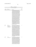 MODIFIED POLYNUCLEOTIDES ENCODING SEPTIN-4 diagram and image