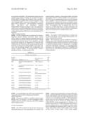 MODIFIED POLYNUCLEOTIDES ENCODING SEPTIN-4 diagram and image