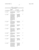 MODIFIED POLYNUCLEOTIDES ENCODING SEPTIN-4 diagram and image