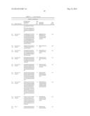 MODIFIED POLYNUCLEOTIDES ENCODING SEPTIN-4 diagram and image