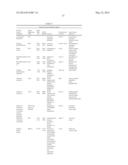 MODIFIED POLYNUCLEOTIDES ENCODING SEPTIN-4 diagram and image