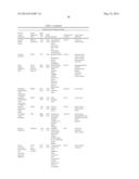 MODIFIED POLYNUCLEOTIDES ENCODING SEPTIN-4 diagram and image