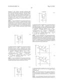 MODIFIED POLYNUCLEOTIDES ENCODING SEPTIN-4 diagram and image