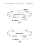 PHARMACEUTICAL COMPOSITIONS FOR THE COORDINATED DELIVERY OF NSAIDS diagram and image