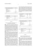 PHARMACEUTICAL COMPOSITIONS FOR THE COORDINATED DELIVERY OF NSAIDS diagram and image