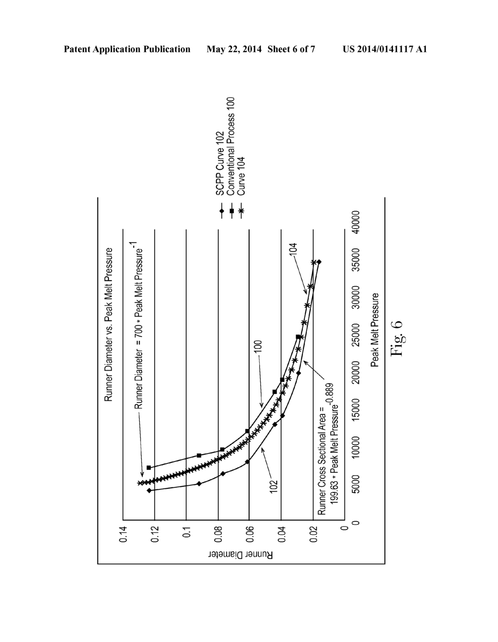 Reduced Size Runner for an Injection Mold System - diagram, schematic, and image 07