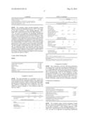 PROCESS FOR PRODUCING CONDUCTIVE COATING FILM, AND CONDUCTIVE COATING FILM diagram and image