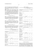 PROCESS FOR PRODUCING CONDUCTIVE COATING FILM, AND CONDUCTIVE COATING FILM diagram and image