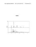 PROCESS FOR THE PREPARATION OF FLUTICASONE PROPIONATE FORM 1 diagram and image