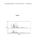 PROCESS FOR THE PREPARATION OF FLUTICASONE PROPIONATE FORM 1 diagram and image