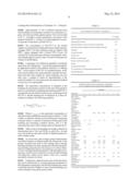 BIOCIDAL FOUL RELEASE COATING SYSTEMS diagram and image