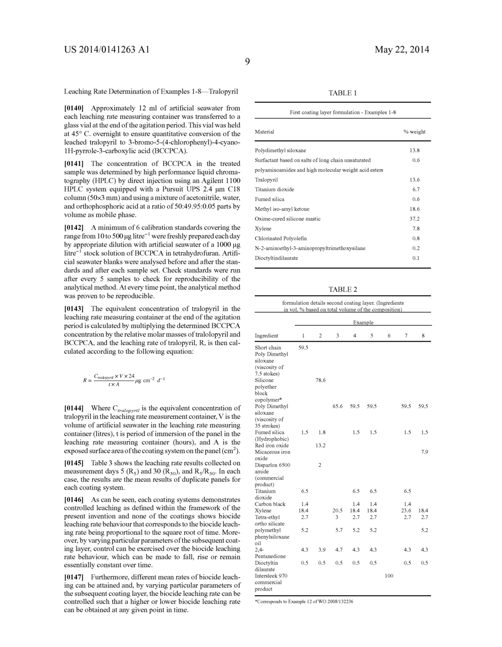 BIOCIDAL FOUL RELEASE COATING SYSTEMS - diagram, schematic, and image 10