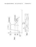 PROCESS FOR MAKING COATED COLD-ROLLED DUAL PHASE STEEL SHEET diagram and image