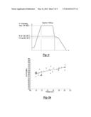 PROCESS FOR MAKING COATED COLD-ROLLED DUAL PHASE STEEL SHEET diagram and image