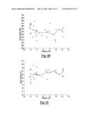 PROCESS FOR MAKING COATED COLD-ROLLED DUAL PHASE STEEL SHEET diagram and image