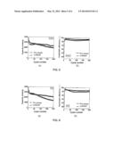 LITHIUM-ION BATTERY AND LITHIUM-ION BATTERY ELECTRODE STRUCTURE WITH     DOPANTS diagram and image