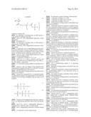 PATTERN FORMING METHOD, ACTINIC RAY-SENSITIVE OR RADIATION-SENSITIVE RESIN     COMPOSITION, RESIST FILM, MANUFACTURING METHOD OF ELECTRONIC DEVICE AND     ELECTRONIC DEVICE diagram and image