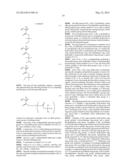 PATTERN FORMING METHOD, ACTINIC RAY-SENSITIVE OR RADIATION-SENSITIVE RESIN     COMPOSITION, RESIST FILM, MANUFACTURING METHOD OF ELECTRONIC DEVICE AND     ELECTRONIC DEVICE diagram and image