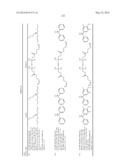 COMPOUND, RADICAL POLYMERIZATION INITIATOR, METHOD FOR PRODUCING COMPOUND,     POLYMER, RESIST COMPOSITION, AND METHOD FOR FORMING RESIST PATTERN diagram and image