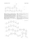 COMPOUND, RADICAL POLYMERIZATION INITIATOR, METHOD FOR PRODUCING COMPOUND,     POLYMER, RESIST COMPOSITION, AND METHOD FOR FORMING RESIST PATTERN diagram and image