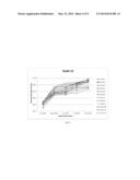 LASER ASSISTED PERIODONTIUM AND OSSEUS REGENERATION PROTOCOL diagram and image