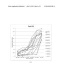 LASER ASSISTED PERIODONTIUM AND OSSEUS REGENERATION PROTOCOL diagram and image