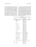 METHODS AND MATERIALS FOR DETECTING VIRAL OR MICROBIAL INFECTIONS diagram and image