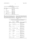 METHODS AND MATERIALS FOR DETECTING VIRAL OR MICROBIAL INFECTIONS diagram and image