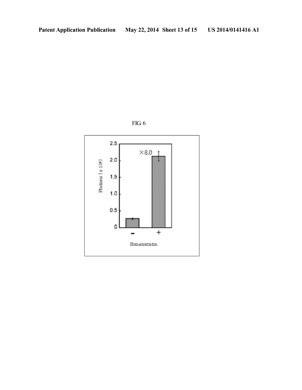 METHOD FOR HIGHLY SENSITIVE DETECTION OF PROTEIN-PROTEIN INTERACTION - diagram, schematic, and image 14