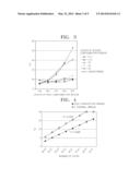 POLYNUCLEOTIDE AND USE THEREOF diagram and image