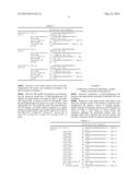 POLYNUCLEOTIDE AND USE THEREOF diagram and image