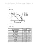 USE OF ERBB4 AS A PROGNOSTIC AND THERAPEUTIC MARKER FOR MELANOMA diagram and image