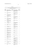 USE OF ERBB4 AS A PROGNOSTIC AND THERAPEUTIC MARKER FOR MELANOMA diagram and image