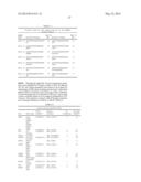 USE OF ERBB4 AS A PROGNOSTIC AND THERAPEUTIC MARKER FOR MELANOMA diagram and image