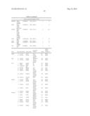 USE OF ERBB4 AS A PROGNOSTIC AND THERAPEUTIC MARKER FOR MELANOMA diagram and image