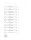 USE OF ERBB4 AS A PROGNOSTIC AND THERAPEUTIC MARKER FOR MELANOMA diagram and image